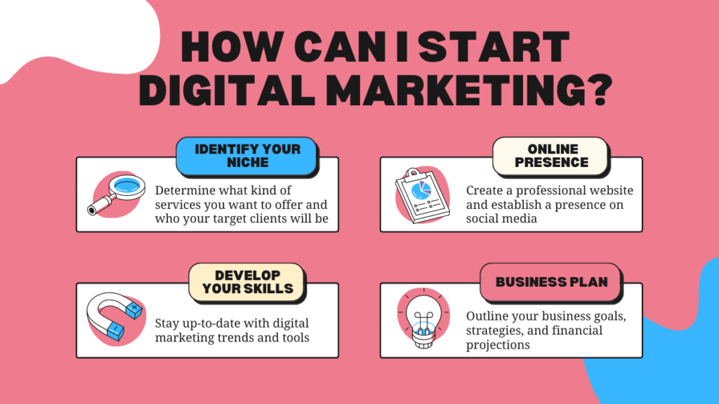 How can I start digital marketing