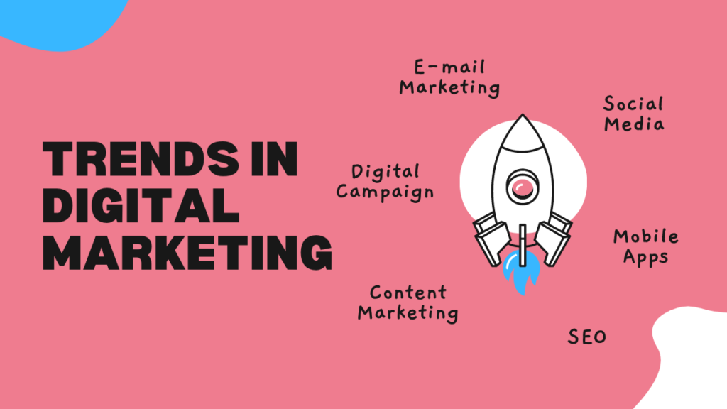 Trends in digital marketing